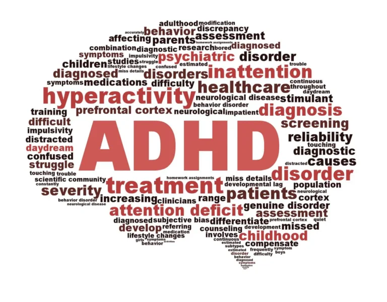 ADHD Treatment online